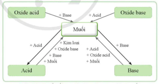 hinh-anh-bai-12-muoi-10744-116