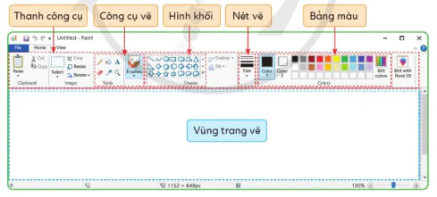 hinh-anh-bai-1-lam-quen-voi-phan-mem-paint-10914-0