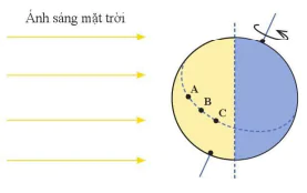 hinh-anh-bai-tap-chu-de-11-10992-0