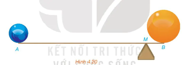 hinh-anh-bai-9-tich-cua-mot-vecto-voi-mot-so-11173-11