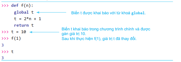 hinh-anh-bai-28-pham-vi-cua-bien-12342-3