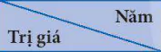 hinh-anh-bai-19-kinh-te-hoa-ky-12315-7