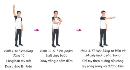 hinh-anh-bai-2-cac-tinh-huong-duoc-phat-bong-bien-va-nem-phat-trong-thi-dau-mon-bong-ro-12497-0