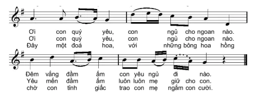 hinh-anh-bai-1-tu-the-hat-va-mieng-hat-12669-8