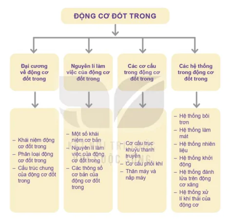 hinh-anh-tong-ket-chuong-vi-12700-0