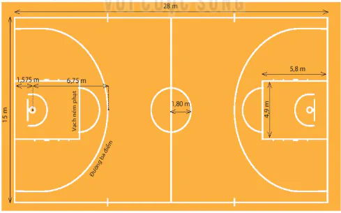 hinh-anh-bai-2-mot-so-dieu-luat-co-ban-ve-san-tap-dung-cu-va-thi-dau-bong-ro-trich-luat-bong-ro-fiba-nam-2018-12788-0