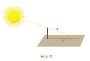 hinh-anh-hoat-dong-thuc-hanh-trai-nghiem-hinh-hoc-12816-0