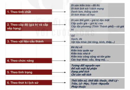 hinh-anh-bai-1-di-san-kien-truc-13067-0