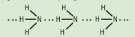 hinh-anh-bai-5-ammonia-muoi-ammonium-13180-1