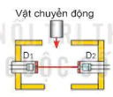 hinh-anh-bai-6-thuc-hanh-do-toc-do-cua-vat-chuyen-dong-13313-0
