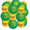 hinh-anh-bai-11-lien-ket-ion-13443-39
