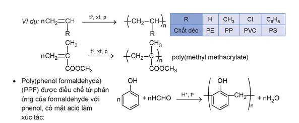 hinh-anh-bai-13-vat-lieu-polymer-13537-0