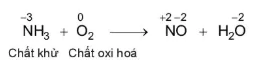 hinh-anh-bai-15-phan-ung-oxi-hoa-khu-13491-36