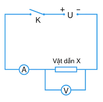 hinh-anh-bai-23-dien-tro-dinh-luat-ohm-13747-0