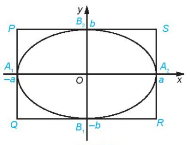 hinh-anh-bai-5-elip-13189-12
