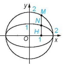 hinh-anh-bai-5-elip-13189-23