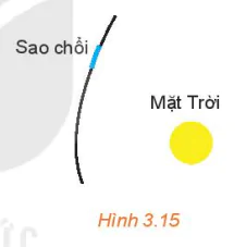 hinh-anh-bai-6-hypebol-13190-59