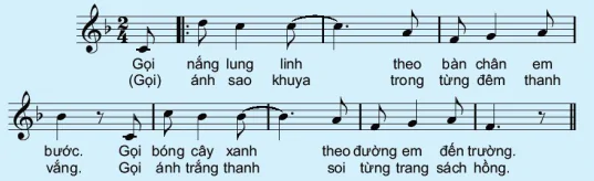 hinh-anh-bai-3-thuc-hanh-bieu-dien-tam-ca-top-ca-13764-1