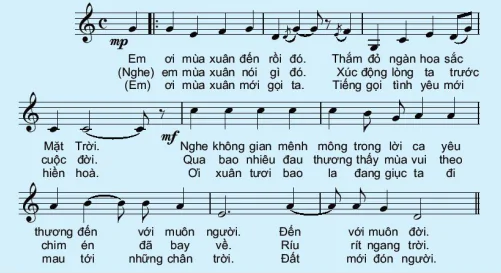 hinh-anh-bai-4-thuc-hanh-bieu-dien-dong-ca-hop-xuong-13765-1
