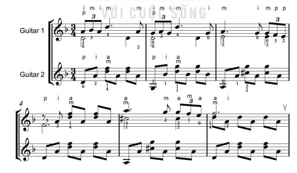hinh-anh-bai-3-thuc-hanh-bieu-dien-hoa-tau-dan-guitar-13768-0