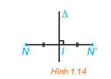 hinh-anh-bai-3-phep-doi-xung-truc-13449-22