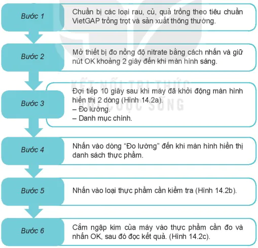 hinh-anh-bai-14-thuc-hanh-do-du-luong-nitrate-trong-rau-cu-qua-13354-2