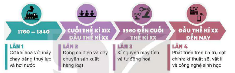 hinh-anh-i-noi-dung-chu-yeu-13738-0