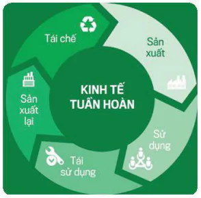 hinh-anh-ii-tac-dong-cua-cach-mang-cong-nghiep-40-den-phat-trien-kinh-te-xa-hoi-the-gioi-13739-0