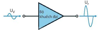 hinh-anh-bai-8-bo-khuech-dai-thuat-toan-va-thiet-bi-dau-ra-13524-0