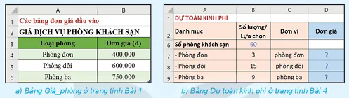 hinh-anh-bai-4-hoan-thien-du-toan-voi-ham-tim-kiem-13397-0