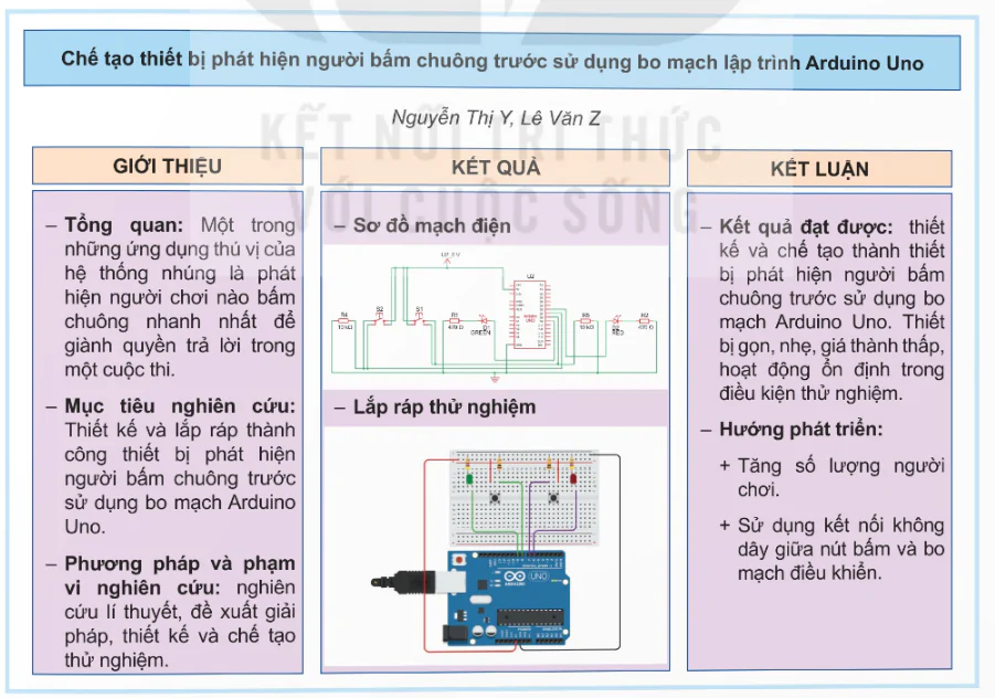 hinh-anh-bai-6-du-an-he-thong-phat-hien-nguoi-bam-chuong-truoc-14016-0