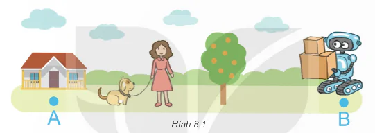 hinh-anh-bai-8-hinh-thanh-y-tuong-lap-ke-hoach-cho-du-an-thiet-ke-va-che-tao-robot-tu-hanh-14018-0