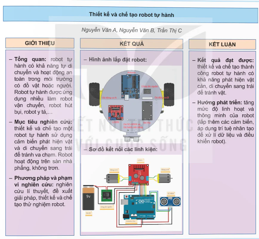 hinh-anh-bai-9-trien-khai-va-bao-cao-ket-qua-du-an-thiet-ke-va-che-tao-robot-tu-hanh-14019-0