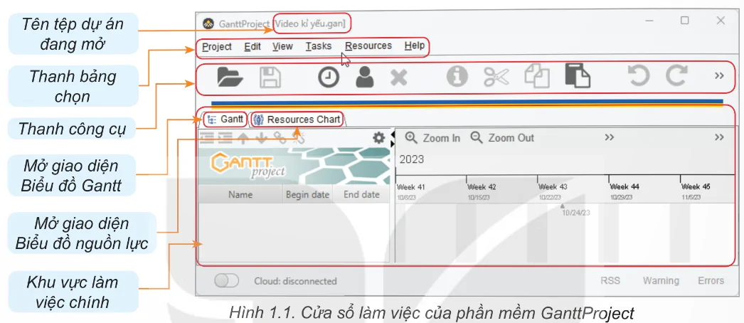 hinh-anh-bai-1-quan-li-du-an-va-phan-mem-quan-li-du-an-14021-0