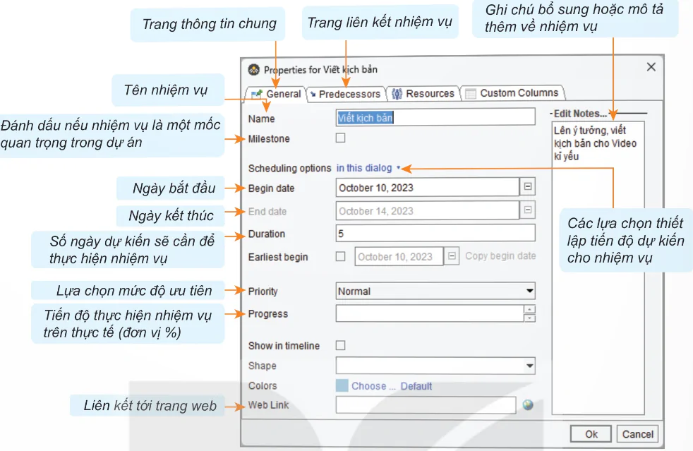hinh-anh-bai-2-thiet-lap-tien-do-du-an-14022-0