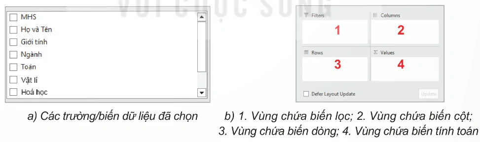 hinh-anh-bai-12-mo-ta-so-lieu-bang-pivottable-14032-4