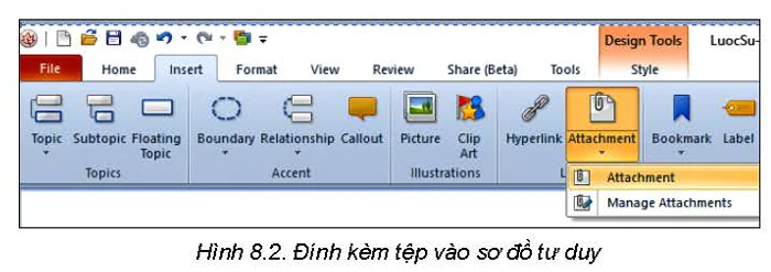 hinh-anh-bai-8-thuc-hanh-su-dung-cong-cu-truc-quan-trinh-bay-thong-tin-trong-trao-doi-va-hop-tac-5727-1