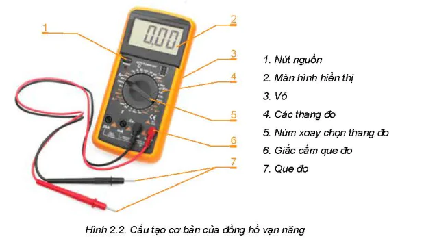 hinh-anh-bai-2-dung-cu-do-dien-co-ban-5746-1