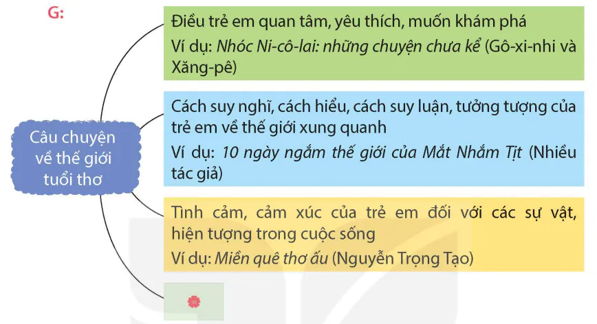 hinh-anh-bai-2-canh-dong-hoa-5841-2