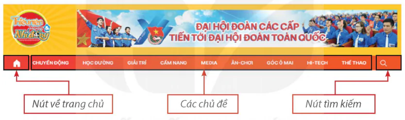 hinh-anh-bai-2-tim-kiem-thong-tin-tren-website-5989-1