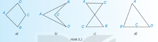 hinh-anh-bai-10-tu-giac-6142-1