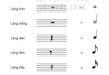 hinh-anh-li-thuyet-am-nhac-dau-tang-6645-1