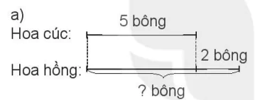 hinh-anh-bai-28-bai-toan-giai-bang-hai-buoc-tinh-6802-1