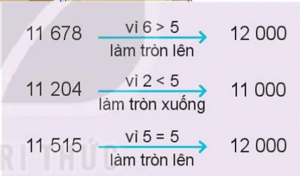 hinh-anh-bai-61-lam-tron-so-den-hang-nghin-hang-chuc-nghin-7004-1