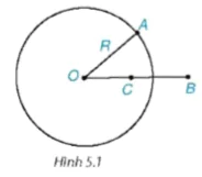 hinh-anh-bai-13-mo-dau-ve-duong-tron-7294-1