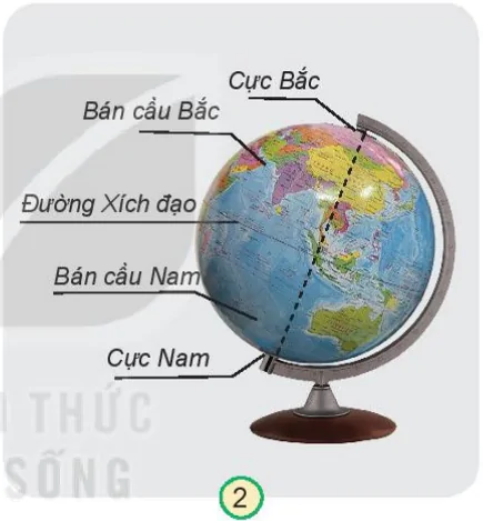 hinh-anh-bai-27-trai-dat-va-cac-doi-khi-hau-7394-1