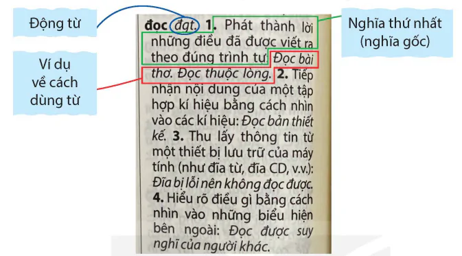 hinh-anh-bai-17-thu-gui-cac-hoc-sinh-8091-2