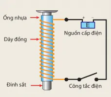 hinh-anh-bai-20-che-tao-nam-cham-dien-don-gian-8195-1