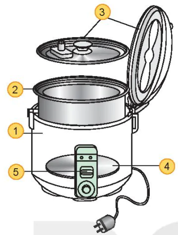 hinh-anh-bai-12-noi-com-dien-8248-1