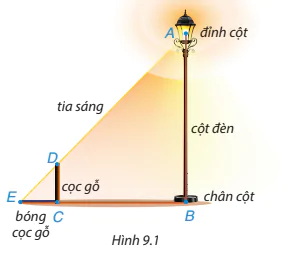 hinh-anh-bai-33-hai-tam-giac-dong-dang-8444-0